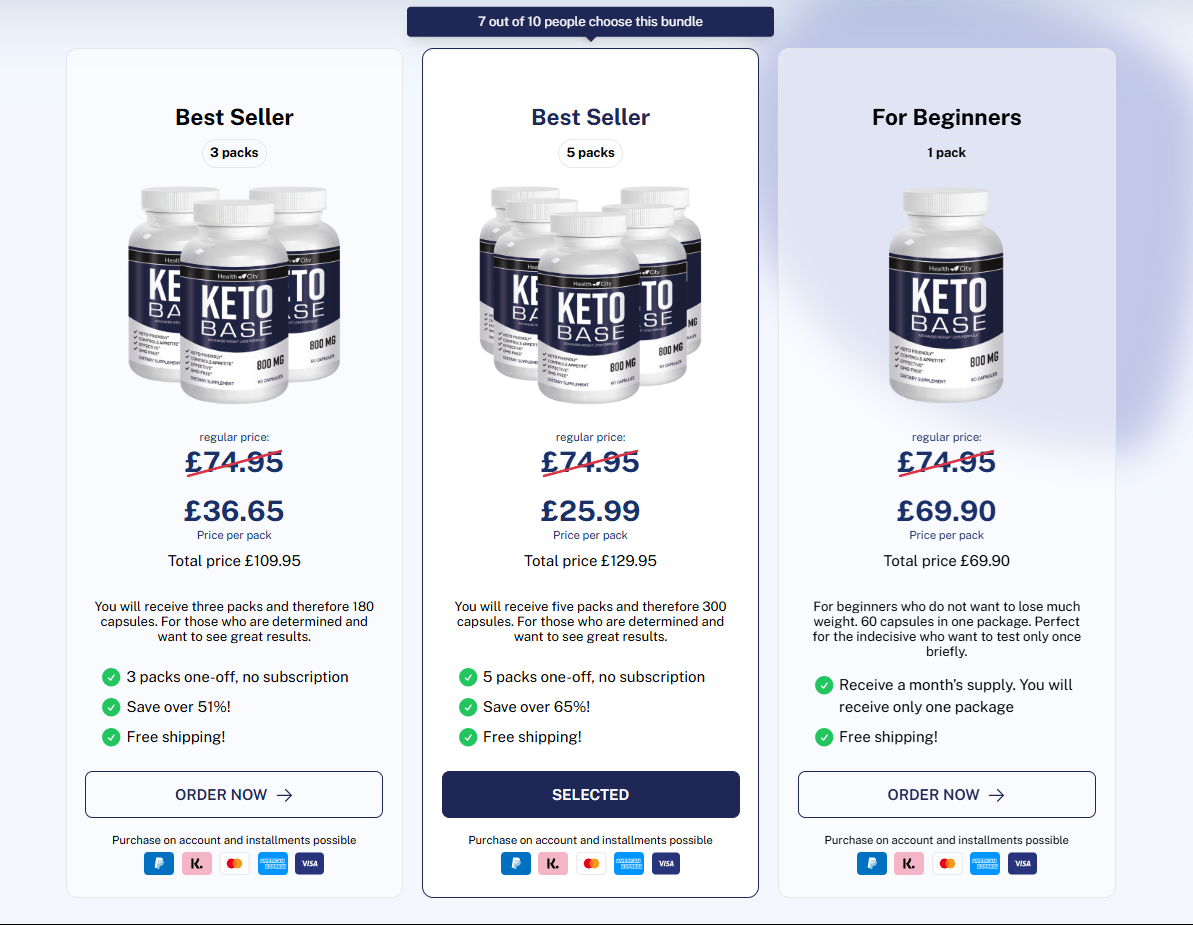 Keto Base Weight Loss