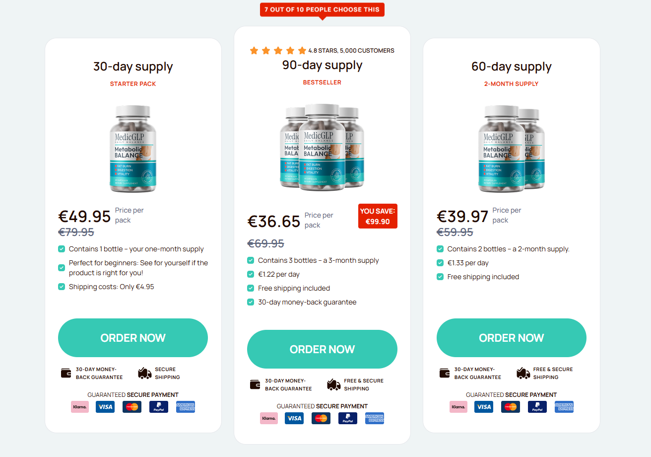 MedicGLP Diet Capsules UK MedicGLP Diet Capsules UK